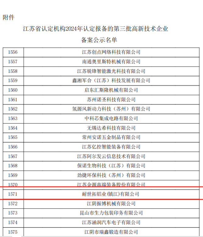 ����ף����˾��ù��Ҽ����м���������ƺ�